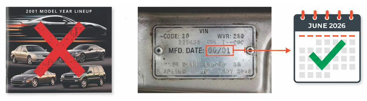 Import-legal Cars Under the 25-Year Rule in 2026